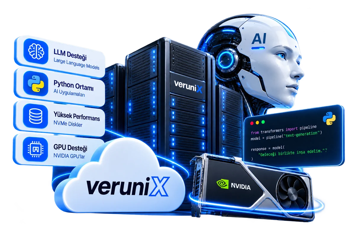 Verunix AI Hosting: fast, secure AI-powered web hosting