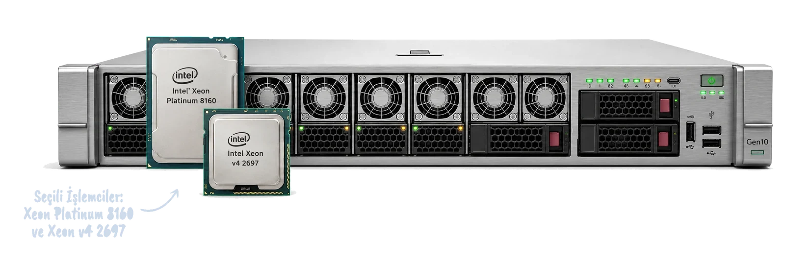HPE Gen10 Sunucu ve Intel Xeon İşlemciler