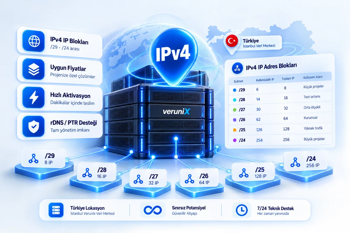 Verunix IP Adres Paketleri: ek IPv4 blokları ve subnet kiralama