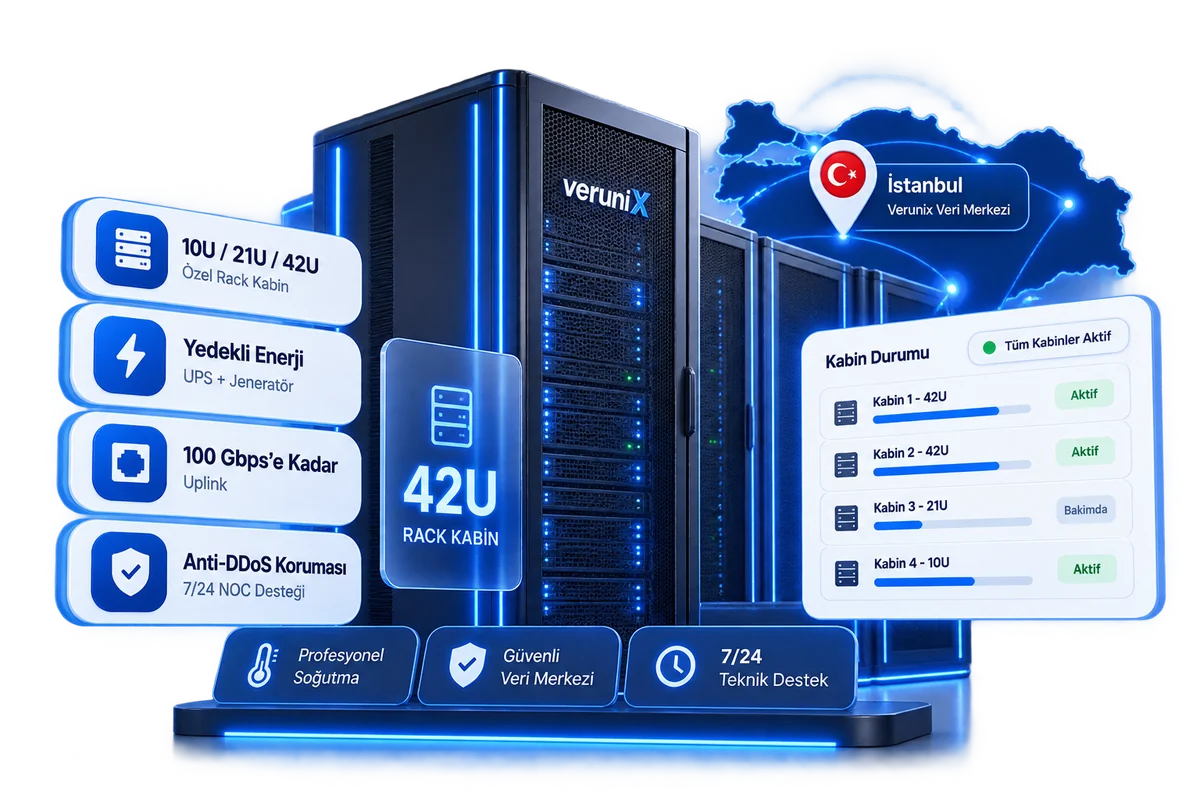 Verunix Kabin Kiralama: İstanbul veri merkezinde rack kabin kiralama