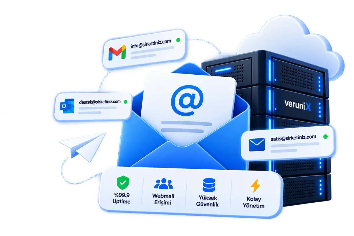 Verunix Business Email: professional email on your own domain, with spam protection and webmail